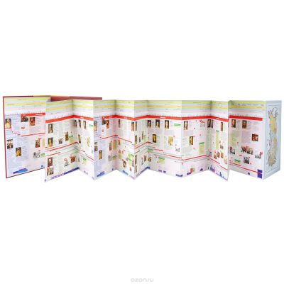 Russia 1462 –1917 From Tsardom to Empire