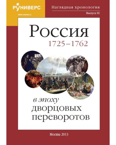 Наглядная хронология Россия в эпоху дворцовых переворотов 1725 - 1762.