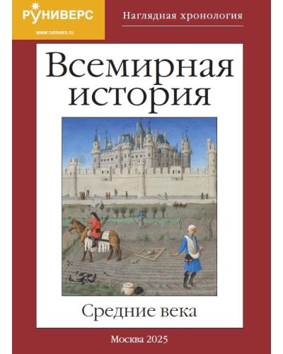Наглядная хронология. Всемирная история. Средние века. V век н. э. — XV век н. э.