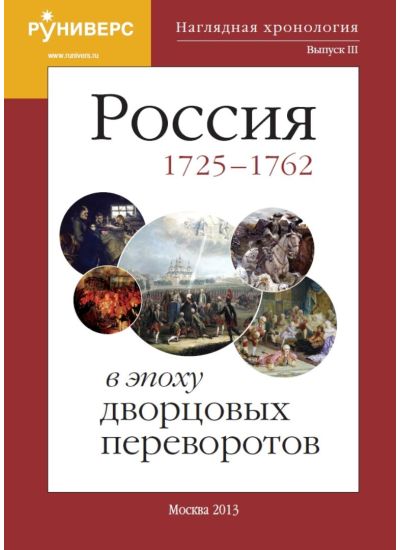 Наглядная хронология Россия в эпоху дворцовых переворотов 1725 - 1762.