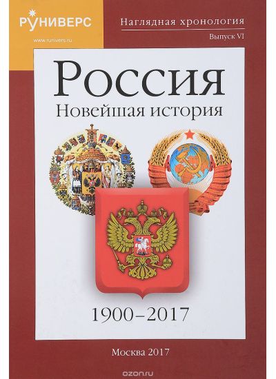 Наглядная хронология. Россия. Новейшая история. 1900-2017 гг.