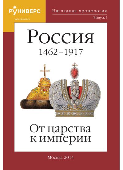 Наглядная хронология. Россия 1462 - 1917. От царства к империи.
