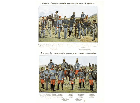 Формы обмундирования австро-венгерской пехоты и кавалерии
