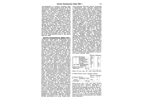 Артиллерия русская.II. Рядовые и офицеры артиллерийских полков 1712-1720г., 1728-1732г., 1756-1761г.и полевой артиллериии 1762г.