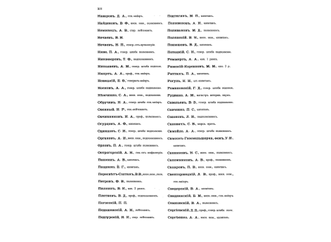 Портреты.: 1) инж.-ген. А.М.Берх, 2) ген.-майор А.Н.Боронок, 3) ген.-майор Д.М.Боодин, 4) инж.ген.-лейт. М.М.Боресков.