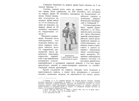 Барабанщик 11 артиллерийской бригады.