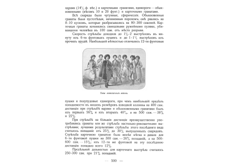 Типы кавказских войск.