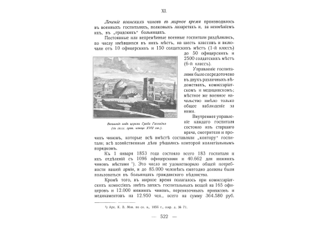 Внешний вид церкви Гроба Господня.