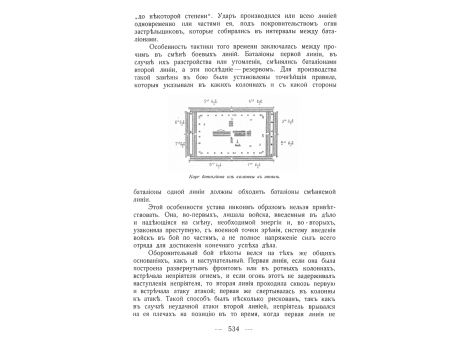 Эпизод Башкадыкларского сражения.