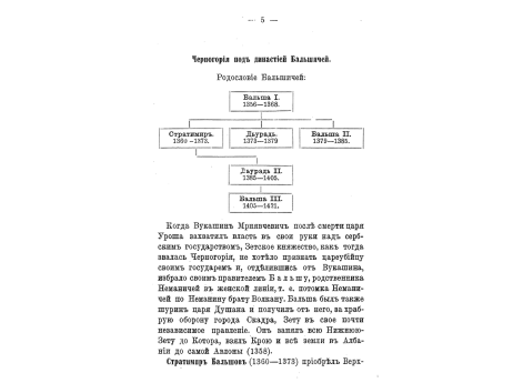 Родословие Бальшичей