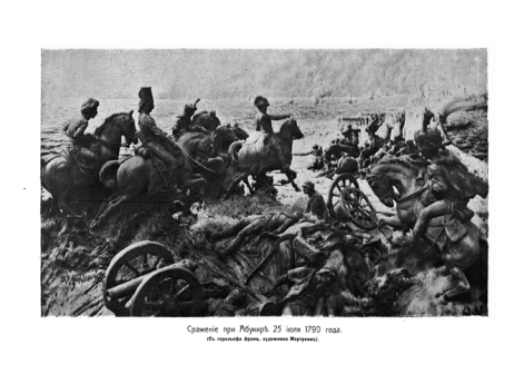 Прямая и косая амбразуры в земляных укреплениях.