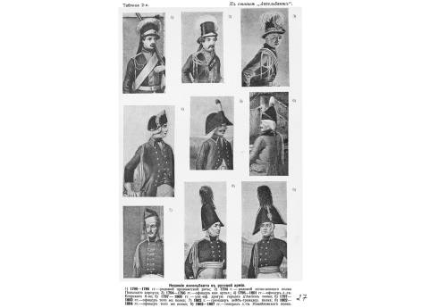 Исторические формы обмундирования лейб-гвард. Атаманского полка. Казак и урядник (1801-09). Казак (1814-19). Обер-офицер (1816-19). Казак и штаб-офицер (1819-1825).