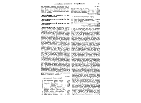 Барабанщики в русской армии.