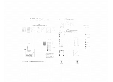 №15. Порядки византийцев конца VI века. Боевой порядок отряда из пехоты и конницы (одинаковой по численности с пехотой или меньше ее) против неприятельской кавалерии.