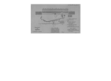 План сражения при Арбеле.