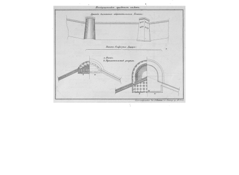Каменные оборонительные башни в средние века, башни Альбрехта Дюрера.