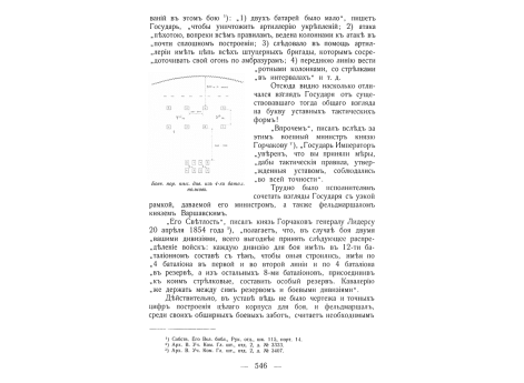 Боевой порядок пехотных дивизий из 4-х батальонов.