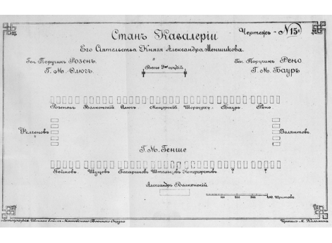 Стан кавалерии Его Сияьельства Князя Александра Меншикова.