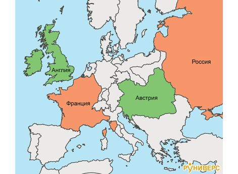 Государства, противостоящие друг другу, 1809