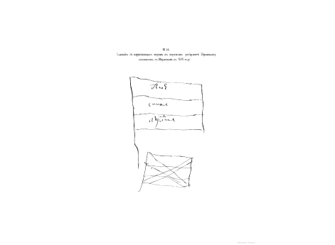 Знамя, рисованное Петром I.