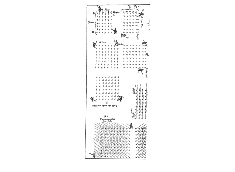 Иллюстрация учебных строевых упражнений для копейщиков и пикинеров.