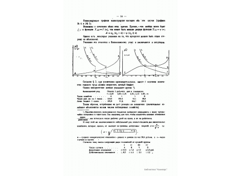 №4и №5.Графики иллюстрируют случаи, когда тягостность добычи предельной единицы ценности не возрастает при увеличении суммы выработки и когда ход линии CD прерывист.