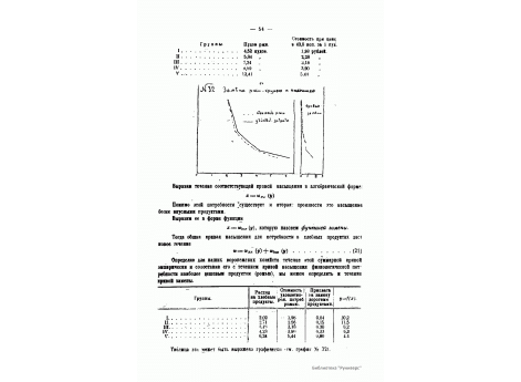 №32. Замена потребления ржи -  крупою и пшеницей при изменении бюджета.