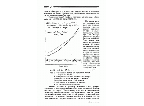  Граф.№3. Движение цены пуда яблок и попудной стоимости хранения по месяцам года.