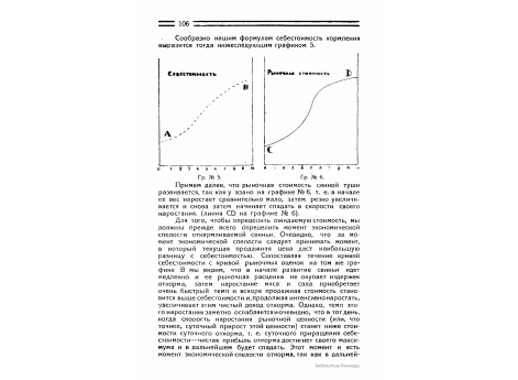  Граф.№5. Себестоимость кормления. свиньи
