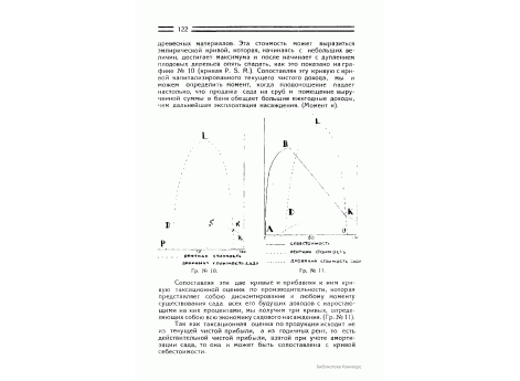 Граф.№10. Сопоставление кривой чистого дохода от сада и кривой стоимости доевесных материалов для определения выгодного момента вырубки сада.