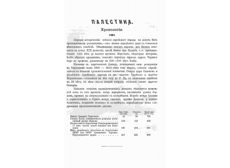 Финикийский стеклянный сосуд из Сидона.