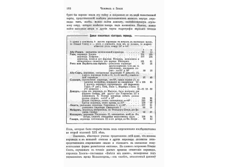 Живопись на стенах царской гробницы Накт. 