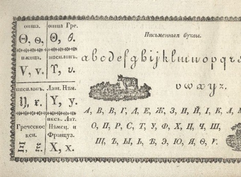 Буквы фита, ижица, ипсилон, кси, «Y», «X» в книге