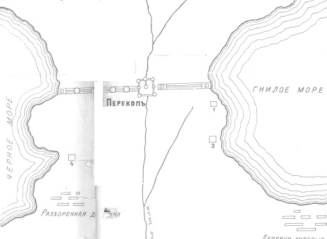Перекоп