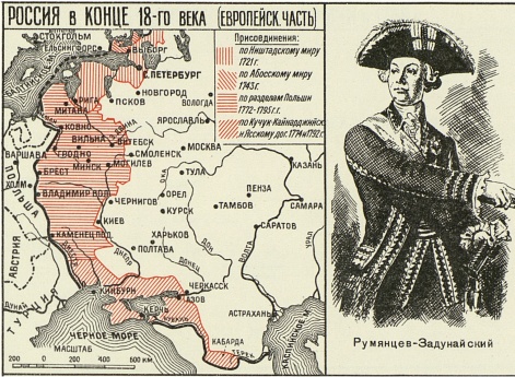Россия в конце 18-го века (Европейская часть)