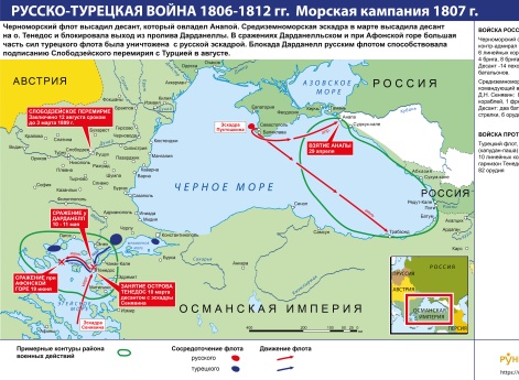 Русско-турецкая война 1806–1812 гг. Морская кампания 1807 г.