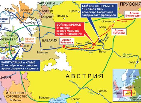 Война Третьей антифранцузской коалиции 1805 г. Кампания в Баварии и Австрии в 1805 г.