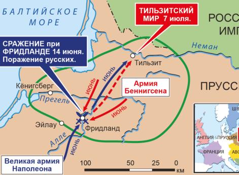 Война Четвертой антифранцузской коалиции 1806–1807 гг. Летняя кампания в Восточной Пруссии 1807 г.