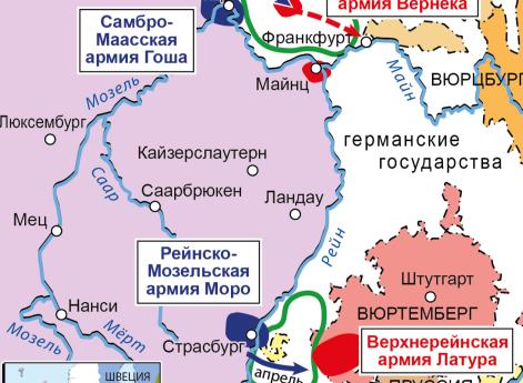 Война Первой антифранцузской коалиции. Кампания на Рейне в 1797 г.