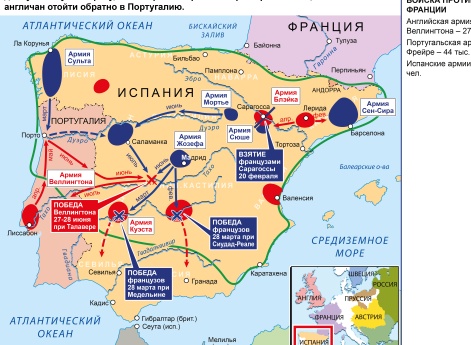 Наполеоновские войны. Война на Пиренейском полуострове. Кампания в Испании в 1809 г.