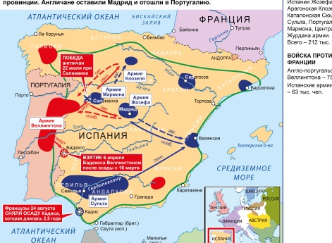 Наполеоновские войны. Война на Пиренейском полуострове. Кампания в Испании в 1812 г.