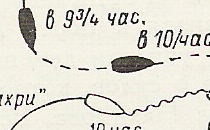 Схема боя пароходофрегата «Владимир» с турецко-египетским пароходом «Перваз Бахри»