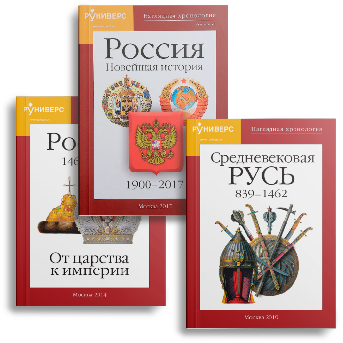 Наглядная хронология