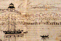 Бой под Браиловым и Лагерь при Исакче 1854 года