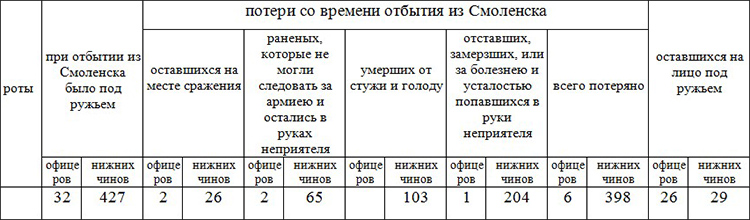1 (13) января 1813 - 04.jpg