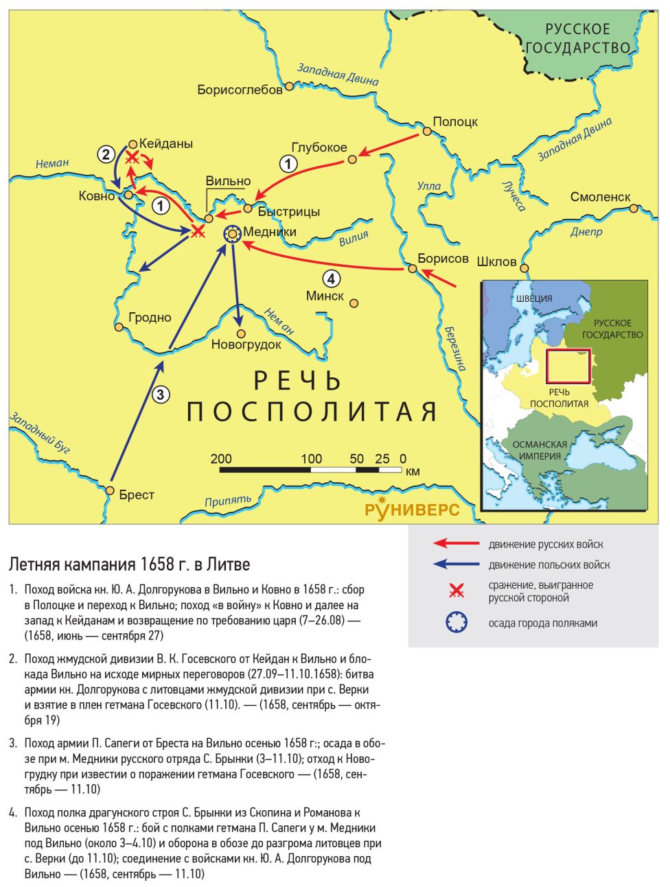 Русско-польская война 1654–1667 гг. Летняя кампания 1658 г. в Литве