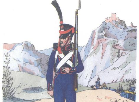 Гессен-Дармштадт. Канонир артиллерии (1812)