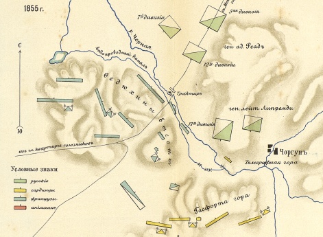 Дислокация военных сил 4 августа 1855 года