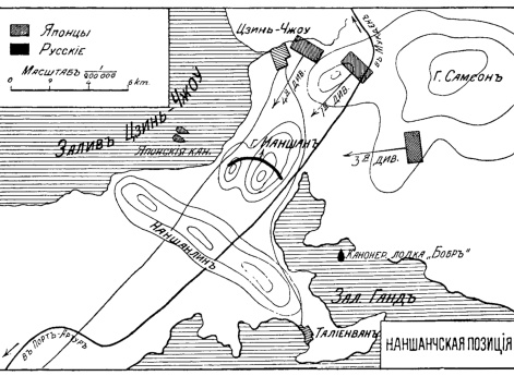 Наншанчская позиция