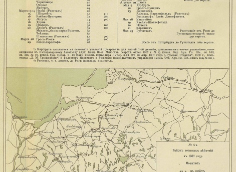 Война 1806-1807 годов. Район военных действий в 1807 году